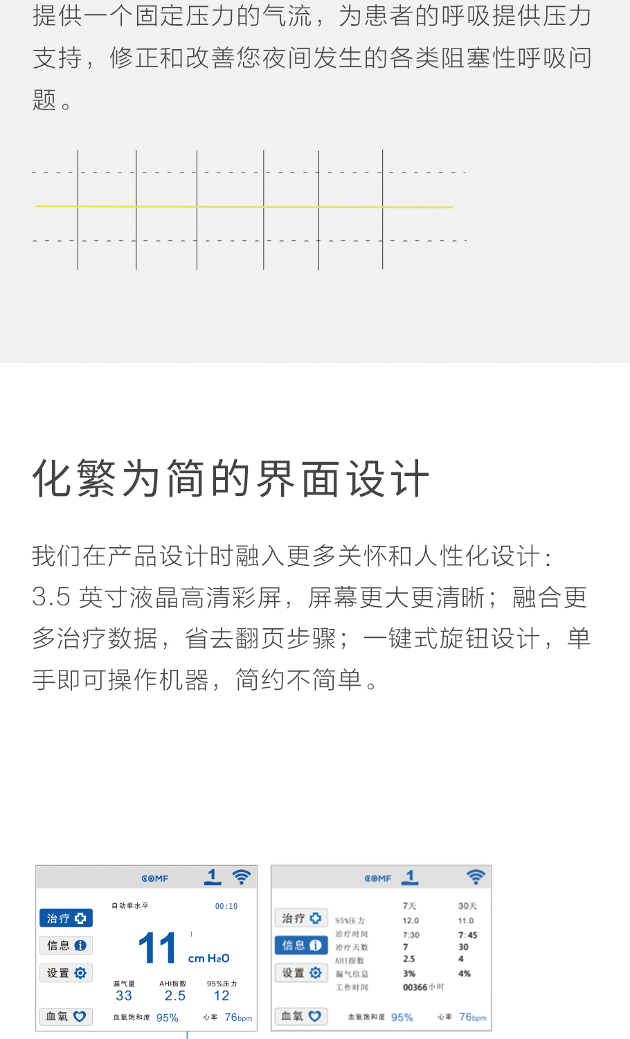 CPAP无创呼吸机_05